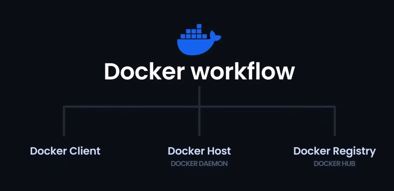 Pasted image 20240328193917.png