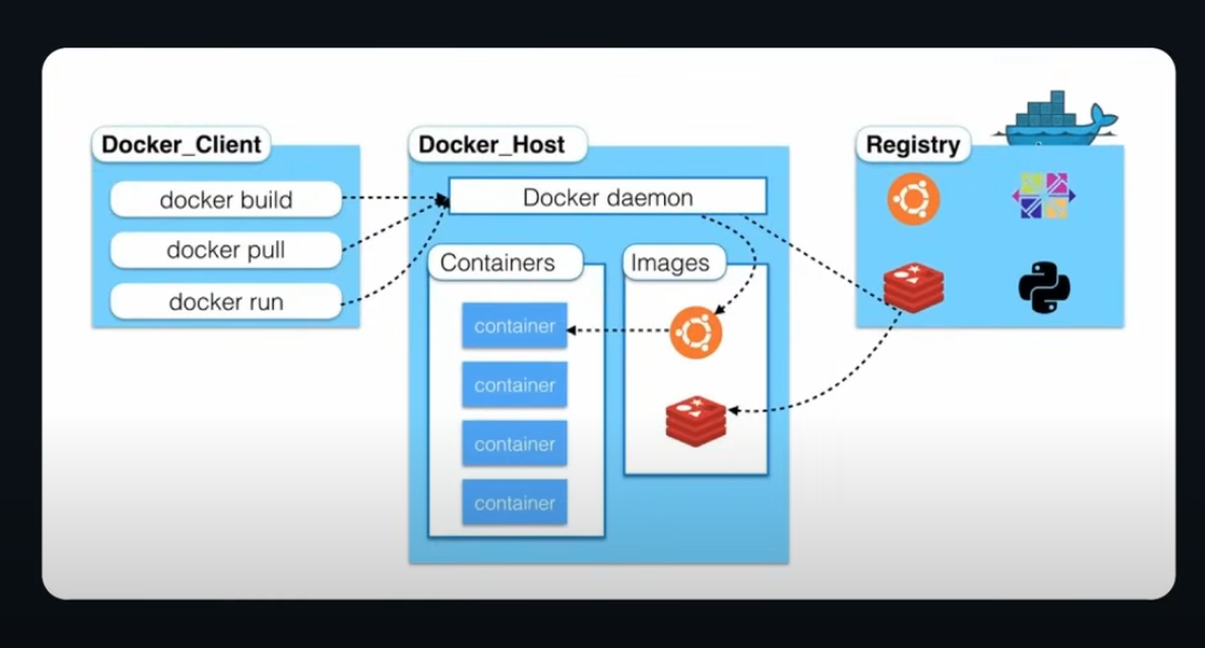 Pasted image 20240328194254.png