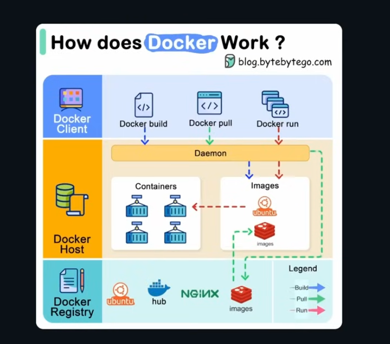 Pasted image 20240328194505.png